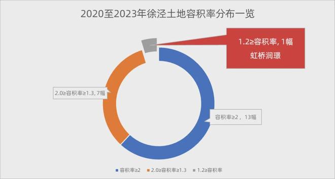 热搜 @华润虹桥润璟售楼处电话：顶奢生活之选必一运动·(B-Sports)网站九月百度(图26)