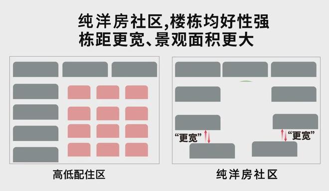 热搜 @华润虹桥润璟售楼处电话：顶奢生活之选必一运动·(B-Sports)网站九月百度(图36)